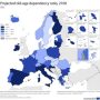 Îmbătrânirea populației